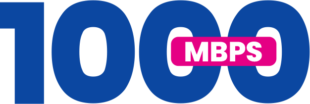 1000 Mbps
